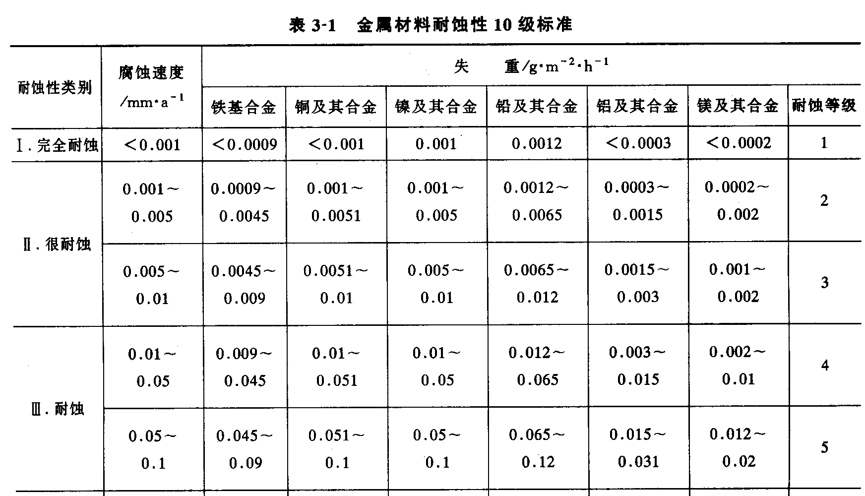 盤(pán)點(diǎn)：2016年3D打印行業(yè)發(fā)生的20件大事