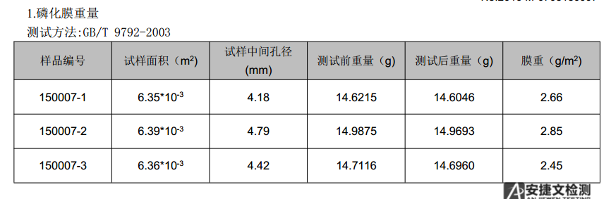 磷化膜重量.png