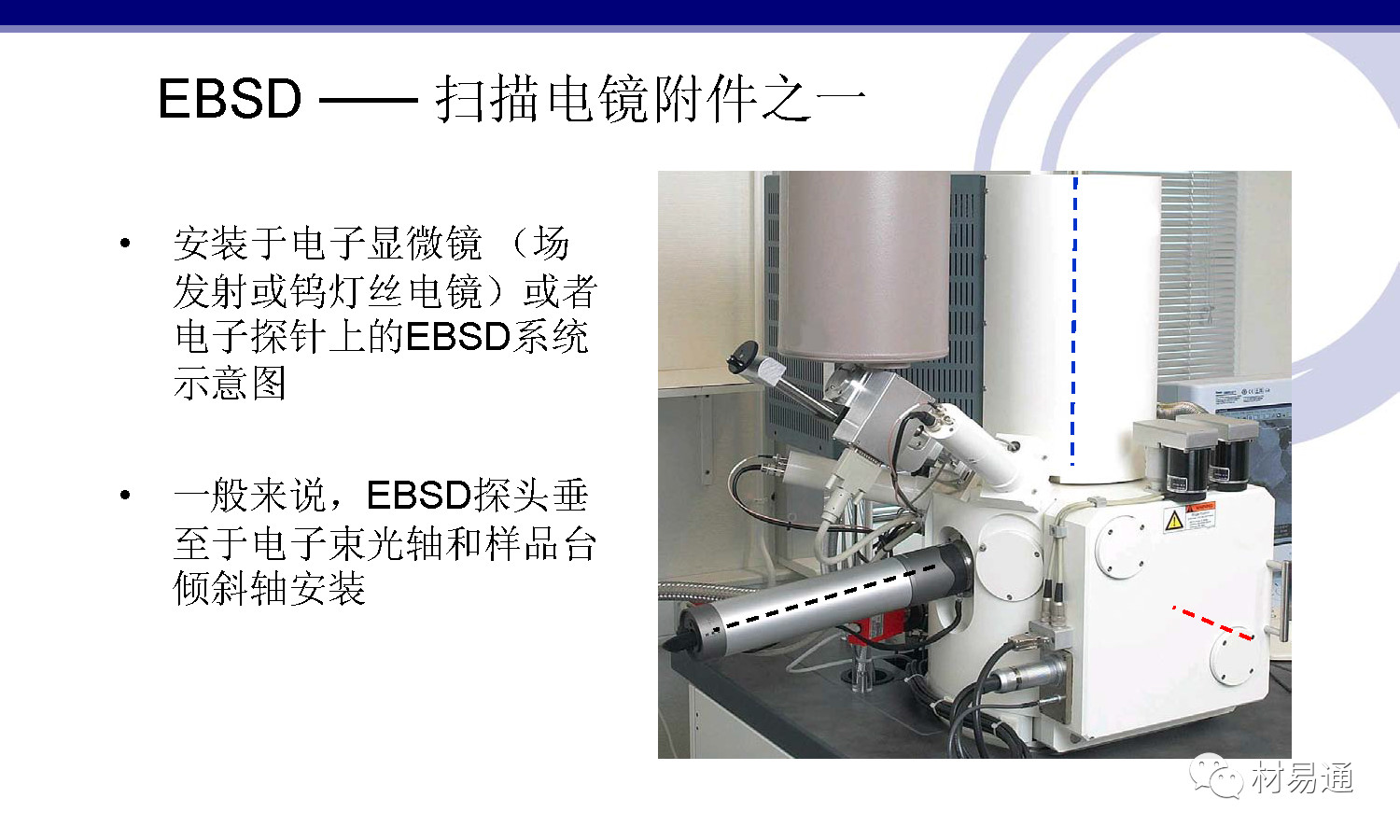 【材料檢測】EBSD技術(shù)原理及構成