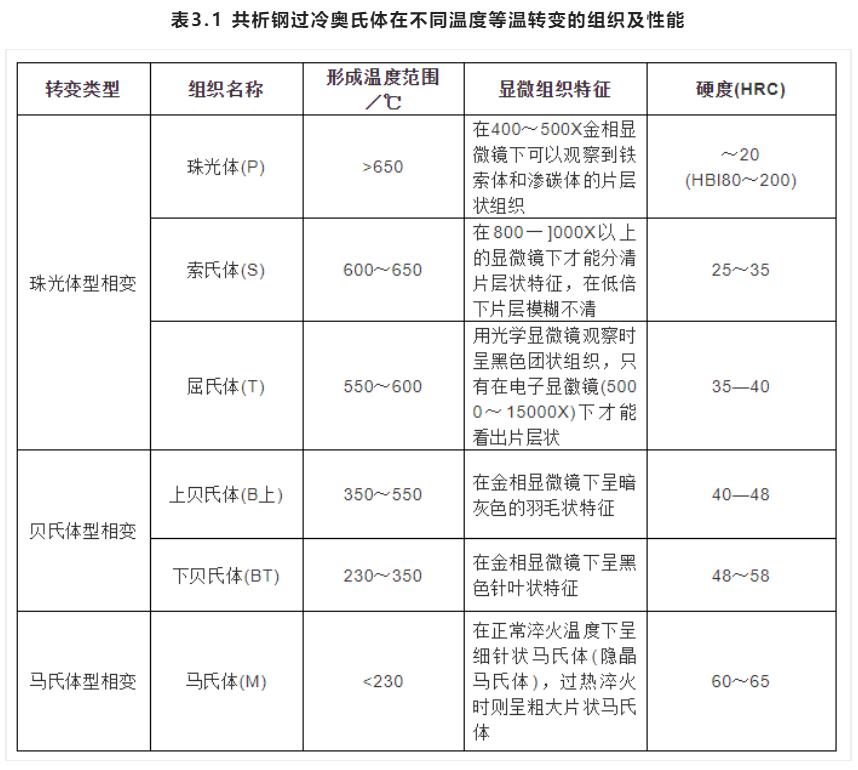 金相組織.jpg